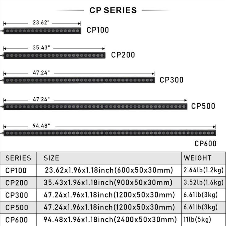 ¿Que Es Una Junta Quanto-东莞9凌-2组-王雪